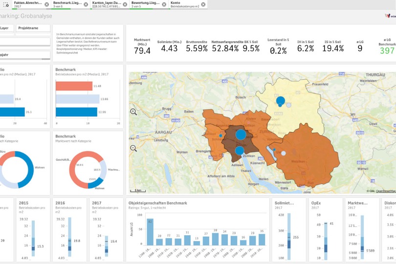 The digital analysis tool Wüest Insights