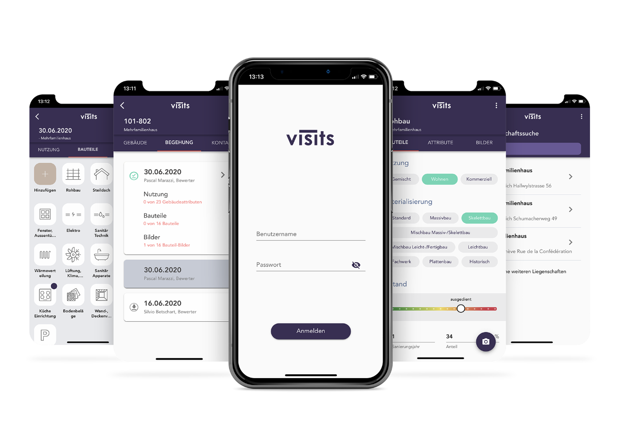 Visits app: Top 3 in Digital Real Estate - Digital real estate