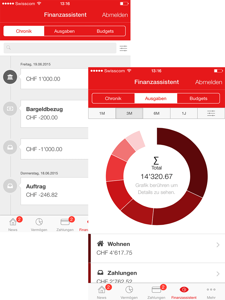 Thanks to the mobile financial assistant developed by Netcetera finances can be managed anytime and anywhere.