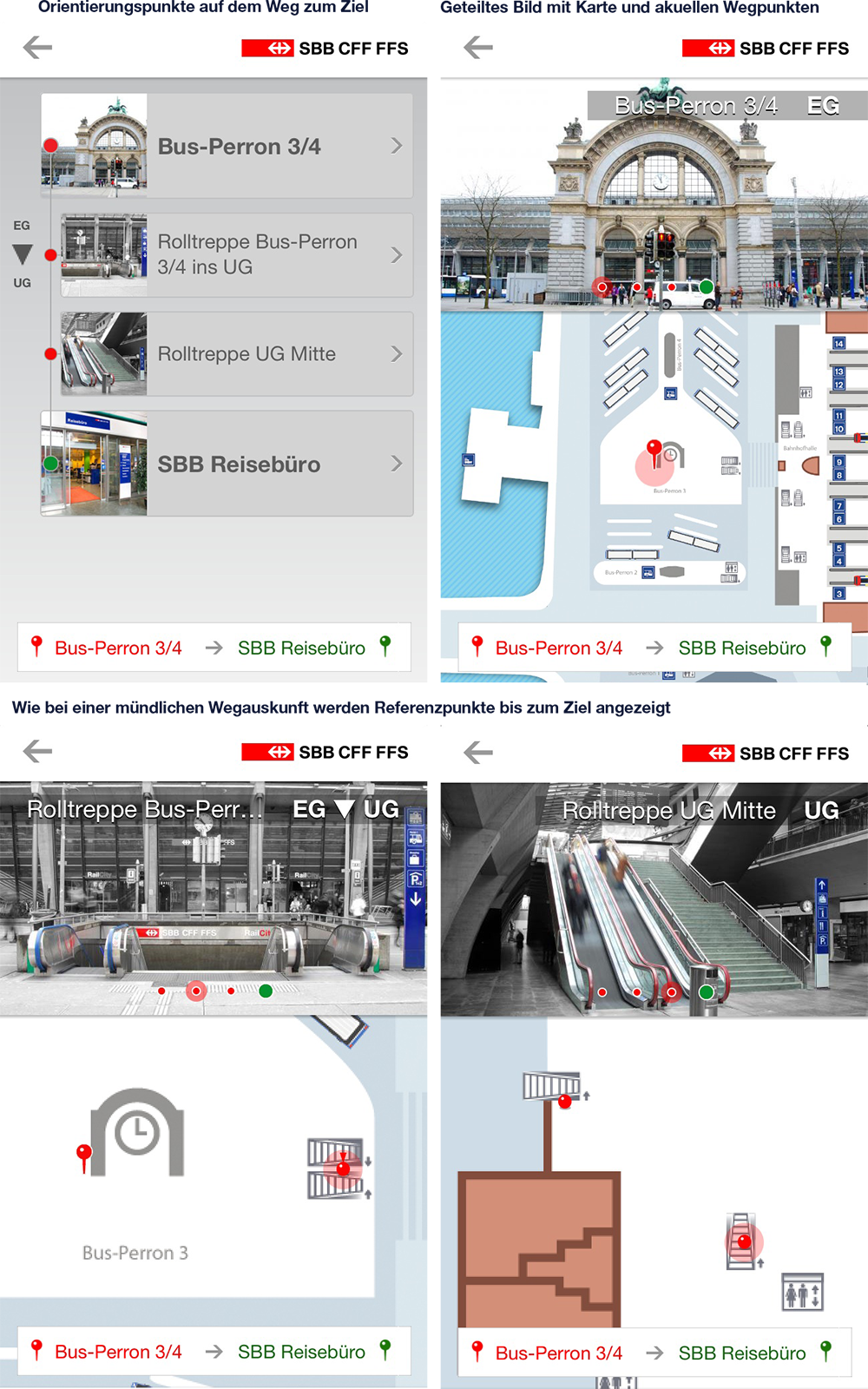 So wird ein Bahnhofsbesucher vom Start- zum Zielpunkt gelotst.